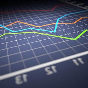 FY23 Endowment Performance